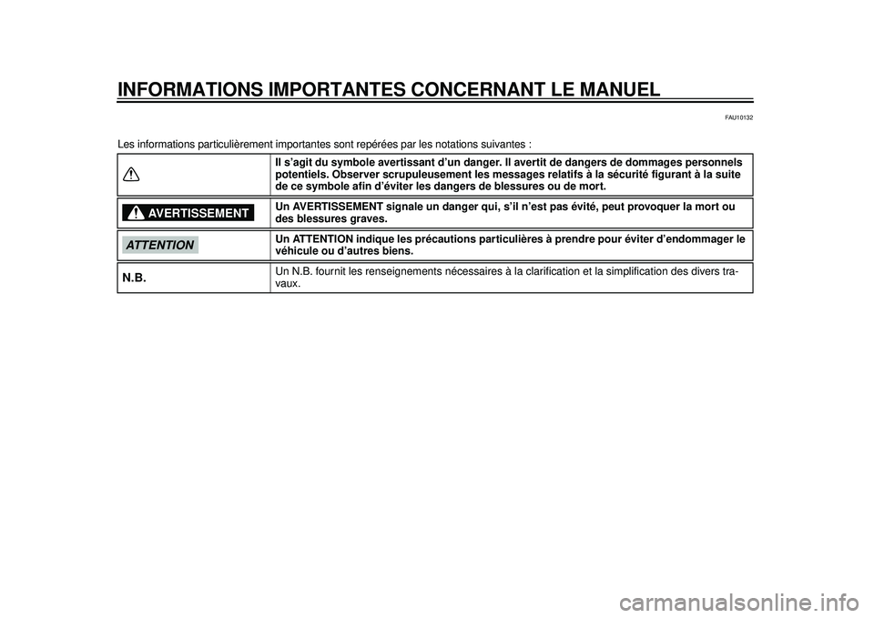 YAMAHA WR 250R 2012 Notices Demploi (in French) INFORMATIONS IMPORTANTES CONCERNANT LE MANUEL
FAU10132
Les informations particulièrement importantes sont repérées par les notations suivantes :
Il s’agit du symbole avertissant d’un danger. I YAMAHA WR 250R 2012 Notices Demploi (in French) INFORMATIONS IMPORTANTES CONCERNANT LE MANUEL
FAU10132
Les informations particulièrement importantes sont repérées par les notations suivantes :
Il s’agit du symbole avertissant d’un danger. I