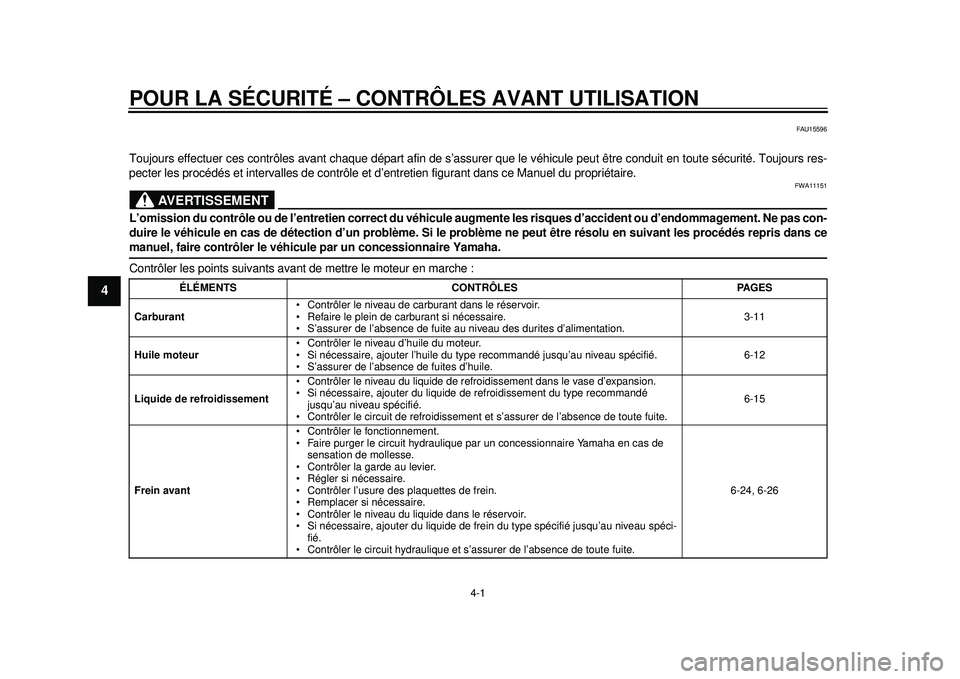 YAMAHA WR 250R 2012  Notices Demploi (in French) 4-1
1
2
34
5
6
7
8
9
POUR LA SÉCURITÉ – CONTRÔLES AVANT UTILISATION
FAU15596
Toujours effectuer ces contrôles avant chaque départ afin de s’assurer que le véhicule peut être conduit en tout