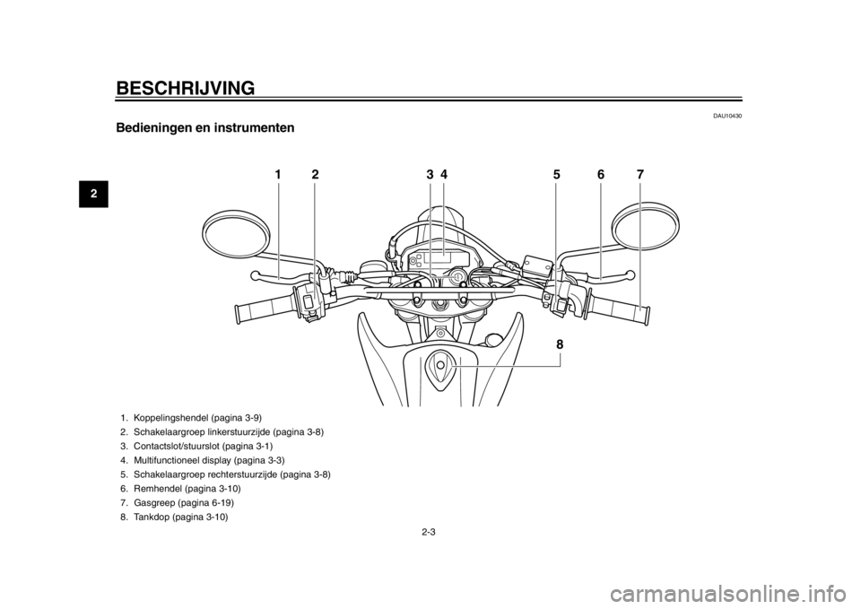 YAMAHA WR 250R 2012 Instructieboekje (in Dutch) BESCHRIJVING
2-3
12
3
4
5
6
7
8
9
DAU10430
Bedieningen en instrumenten
12345 6
8
7
1. Koppelingshendel (pagina 3-9)
2. Schakelaargroep linker stuurzijde (pagina 3-8)
3. Contactslot/stuurslot (pagina 3 YAMAHA WR 250R 2012 Instructieboekje (in Dutch) BESCHRIJVING
2-3
12
3
4
5
6
7
8
9
DAU10430
Bedieningen en instrumenten
12345 6
8
7
1. Koppelingshendel (pagina 3-9)
2. Schakelaargroep linker stuurzijde (pagina 3-8)
3. Contactslot/stuurslot (pagina 3