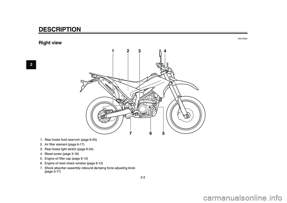 YAMAHA WR 250R 2011 Owners Manual DESCRIPTION
2-2
12
3
4
5
6
7
8
9
EAU10420
Right view
3 12
76
5
4
1. Rear brake fluid reservoir (page 6-25)
2. Air filter element (page 6-17)
3. Rear brake light switch (page 6-24)
4. Bleed screw (page YAMAHA WR 250R 2011 Owners Manual DESCRIPTION
2-2
12
3
4
5
6
7
8
9
EAU10420
Right view
3 12
76
5
4
1. Rear brake fluid reservoir (page 6-25)
2. Air filter element (page 6-17)
3. Rear brake light switch (page 6-24)
4. Bleed screw (page