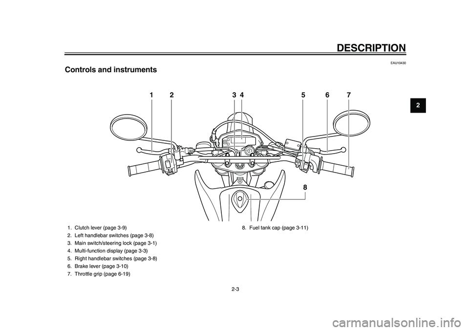 YAMAHA WR 250R 2011 User Guide DESCRIPTION
2-3
23
4
5
6
7
8
9
EAU10430
Controls and instruments
12 34 5 6
8
7
1. Clutch lever (page 3-9)
2. Left handlebar switches (page 3-8)
3. Main switch/steering lock (page 3-1)
4. Multi-functio