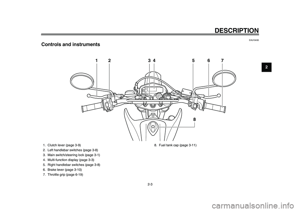 YAMAHA WR 250R 2011  Owners Manual DESCRIPTION
2-3
23
4
5
6
7
8
9
EAU10430
Controls and instruments
12 34 5 6
8
7
1. Clutch lever (page 3-9)
2. Left handlebar switches (page 3-8)
3. Main switch/steering lock (page 3-1)
4. Multi-functio