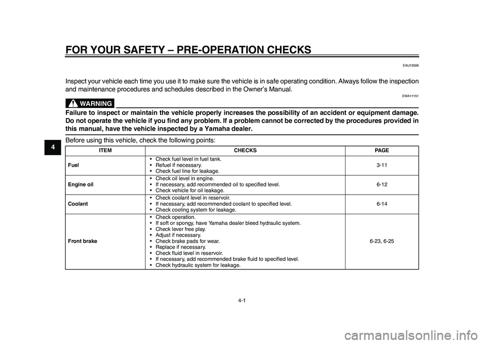 YAMAHA WR 250R 2011 Owners Guide 4-1
1
2
34
5
6
7
8
9
FOR YOUR SAFETY – PRE-OPERATION CHECKS
EAU15596
Inspect your vehicle each time you use it to make sure the vehicle is in safe operating condition. Always follow the inspection
a