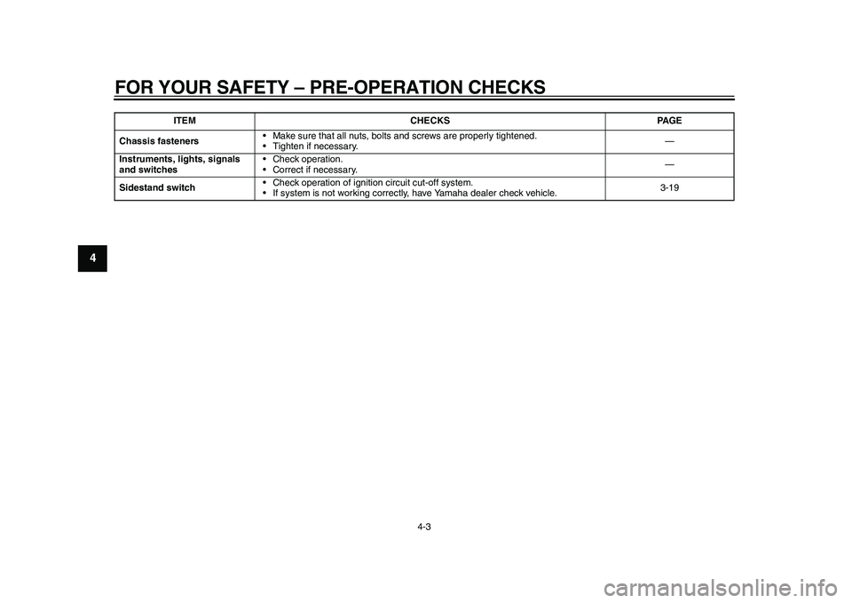 YAMAHA WR 250R 2011 Owners Guide FOR YOUR SAFETY – PRE-OPERATION CHECKS
4-3
1
2
34
5
6
7
8
9
Chassis fasteners• Make sure that all nuts, bolts and screws are properly tightened.
• Tighten if necessary.—
Instruments, lights, s