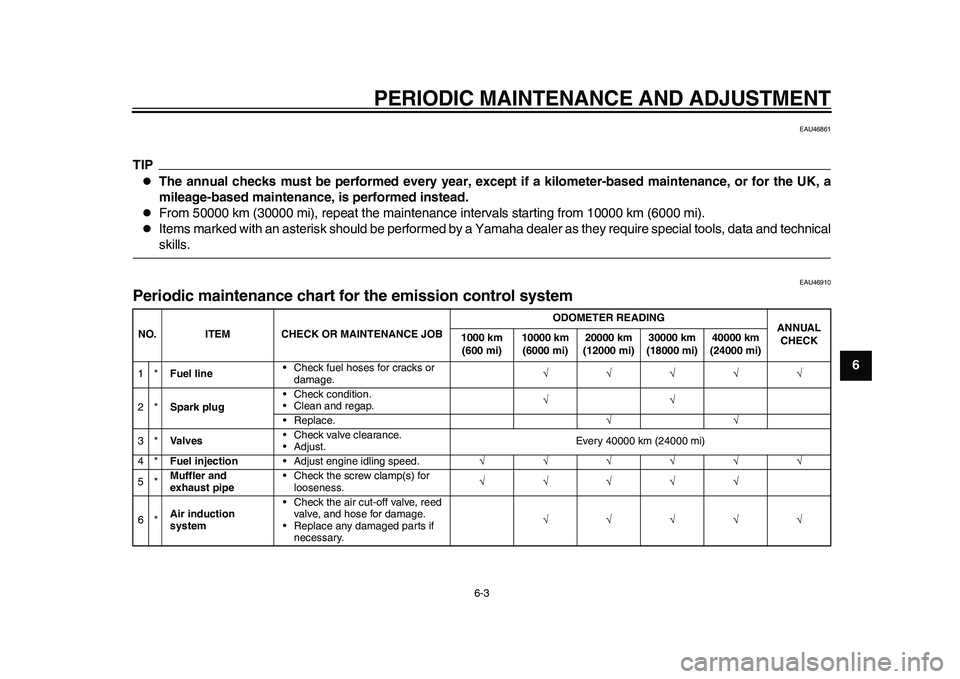 YAMAHA WR 250R 2011 Service Manual PERIODIC MAINTENANCE AND ADJUSTMENT
6-3
2
3
4
567
8
9
EAU46861
TIP
The annual checks must be performed every year, except if a kilometer-based maintenance, or for the UK, a
mileage-based maintenanc