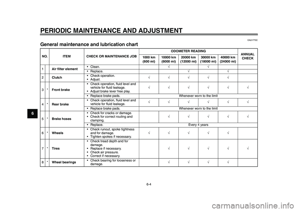 YAMAHA WR 250R 2011  Owners Manual PERIODIC MAINTENANCE AND ADJUSTMENT
6-4
1
2
3
4
56
7
8
9
EAU1770C
General maintenance and lubrication chart NO. ITEM CHECK OR MAINTENANCE JOBODOMETER READING
ANNUAL 
CHECK 1000 km 
(600 mi)10000 km 
(