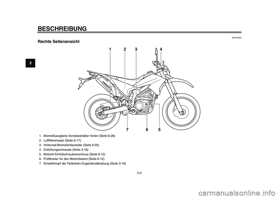 YAMAHA WR 250R 2011  Betriebsanleitungen (in German) BESCHREIBUNG
2-2
12
3
4
5
6
7
8
9
GAU10420
Rechte Seitenansicht
3 12
76
5
4
1. Bremsflüssigkeits-Vorratsbehälter hinten (Seite 6-26)
2. Luftfiltereinsatz (Seite 6-17)
3. Hinterrad-Bremslichtschalter