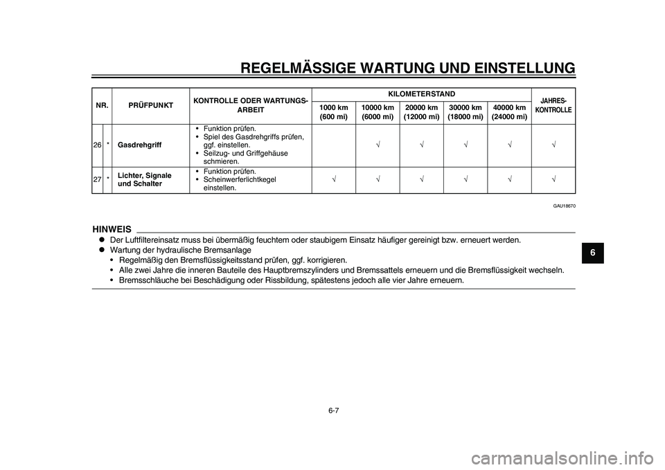 YAMAHA WR 250R 2011 Betriebsanleitungen (in German) REGELMÄSSIGE WARTUNG UND EINSTELLUNG
6-7
2
3
4
567
8
9
GAU18670
HINWEIS
Der Luftfiltereinsatz muss bei übermäßig feuchtem oder staubigem Einsatz häufiger gereinigt bzw. erneuert werden.
Wa YAMAHA WR 250R 2011 Betriebsanleitungen (in German) REGELMÄSSIGE WARTUNG UND EINSTELLUNG
6-7
2
3
4
567
8
9
GAU18670
HINWEIS
Der Luftfiltereinsatz muss bei übermäßig feuchtem oder staubigem Einsatz häufiger gereinigt bzw. erneuert werden.
Wa