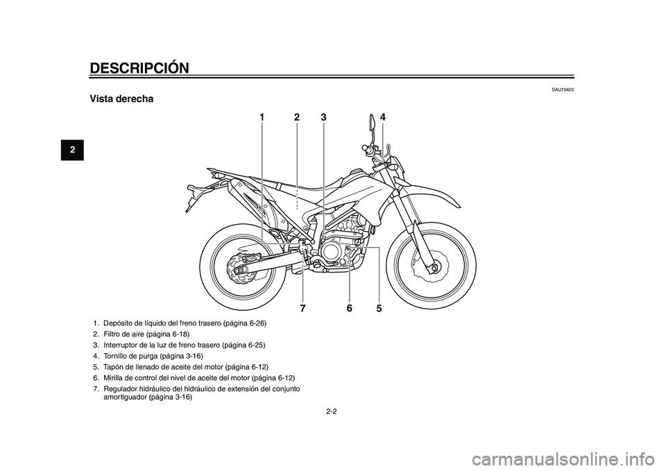 YAMAHA WR 250R 2011  Manuale de Empleo (in Spanish) DESCRIPCIÓN
2-2
12
3
4
5
6
7
8
9
SAU10420
Vista derecha
3 12
76
5
4
1. Depósito de líquido del freno trasero (página 6-26)
2. Filtro de aire (página 6-18)
3. Interruptor de la luz de freno traser