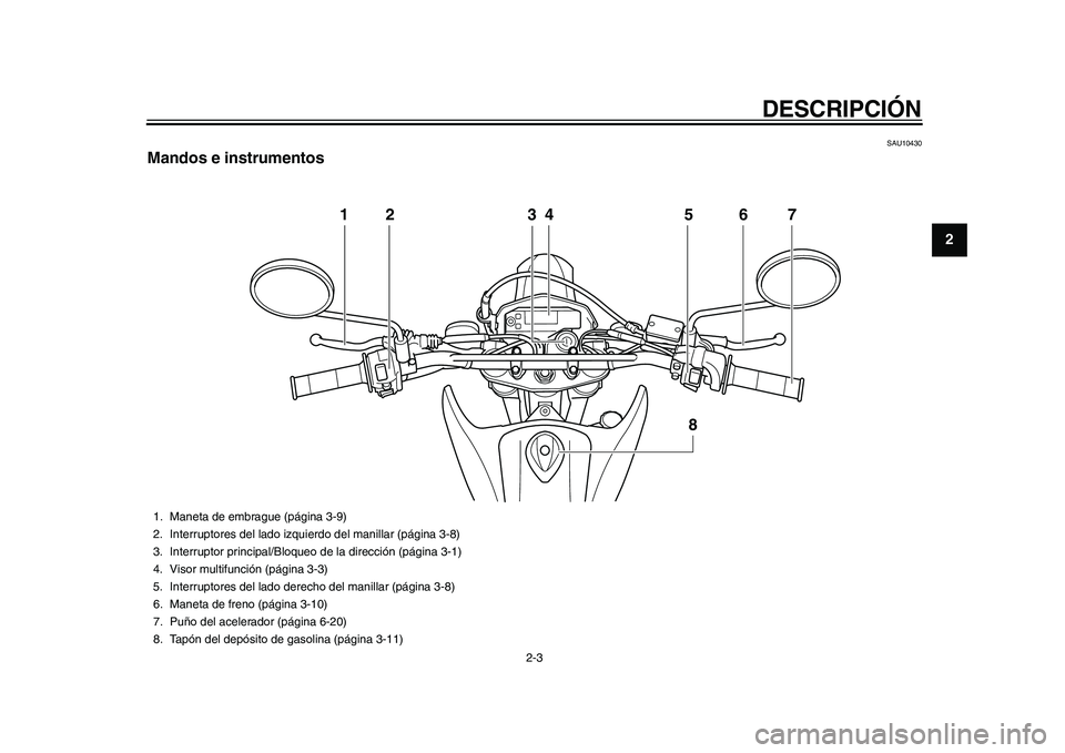 YAMAHA WR 250R 2011  Manuale de Empleo (in Spanish) DESCRIPCIÓN
2-3
23
4
5
6
7
8
9
SAU10430
Mandos e instrumentos
12 34 5 6
8
7
1. Maneta de embrague (página 3-9)
2. Interruptores del lado izquierdo del manillar (página 3-8)
3. Interruptor principal