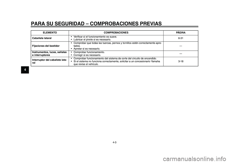 YAMAHA WR 250R 2011 Manuale de Empleo (in Spanish) PARA SU SEGURIDAD – COMPROBACIONES PREVIAS
4-3
1
2
34
5
6
7
8
9
Caballete lateral• Verificar si el funcionamiento es suave.
• Lubricar el pivote si es necesario.6-31
Fijaciones del bastidor• C YAMAHA WR 250R 2011 Manuale de Empleo (in Spanish) PARA SU SEGURIDAD – COMPROBACIONES PREVIAS
4-3
1
2
34
5
6
7
8
9
Caballete lateral• Verificar si el funcionamiento es suave.
• Lubricar el pivote si es necesario.6-31
Fijaciones del bastidor• C