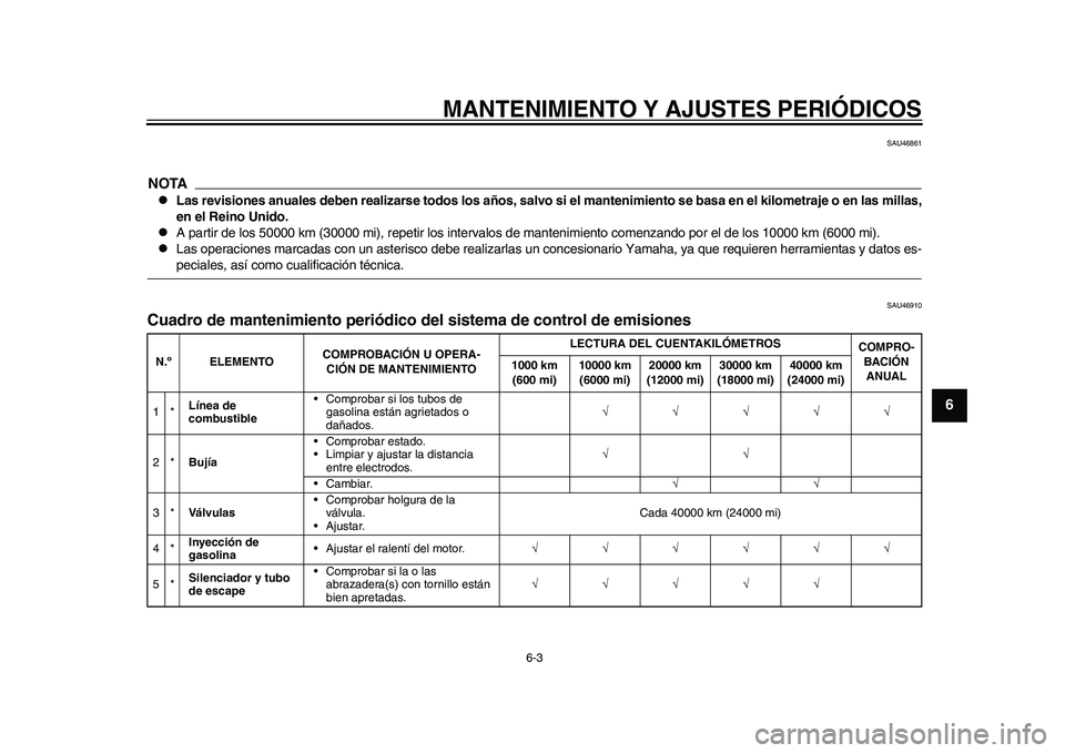 YAMAHA WR 250R 2011  Manuale de Empleo (in Spanish) MANTENIMIENTO Y AJUSTES PERIÓDICOS
6-3
2
3
4
567
8
9
SAU46861
NOTA
Las revisiones anuales deben realizarse todos los años, salvo si el mantenimiento se basa en el kilometraje o en las millas,
en 