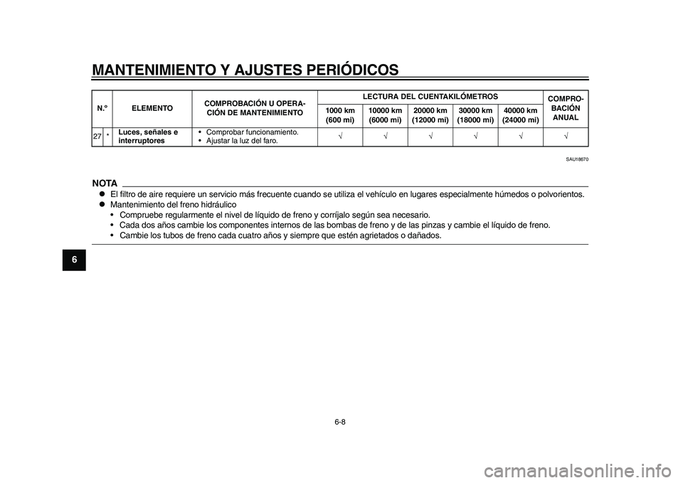 YAMAHA WR 250R 2011 Manuale de Empleo (in Spanish) MANTENIMIENTO Y AJUSTES PERIÓDICOS
6-8
1
2
3
4
56
7
8
9
SAU18670
NOTA
El filtro de aire requiere un servicio más frecuente cuando se utiliza el vehículo en lugares especialmente húmedos o polvo YAMAHA WR 250R 2011 Manuale de Empleo (in Spanish) MANTENIMIENTO Y AJUSTES PERIÓDICOS
6-8
1
2
3
4
56
7
8
9
SAU18670
NOTA
El filtro de aire requiere un servicio más frecuente cuando se utiliza el vehículo en lugares especialmente húmedos o polvo