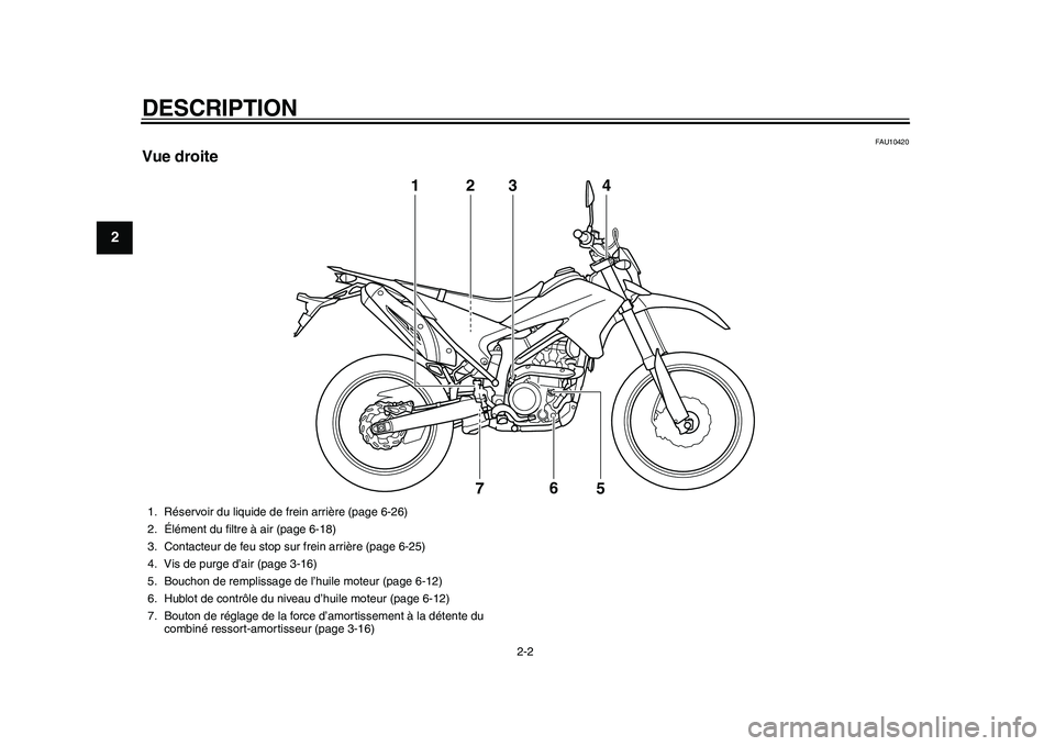 YAMAHA WR 250R 2011 Notices Demploi (in French) DESCRIPTION
2-2
12
3
4
5
6
7
8
9
FAU10420
Vue droite
3 12
76
5
4
1. Réservoir du liquide de frein arrière (page 6-26)
2. Élément du filtre à air (page 6-18)
3. Contacteur de feu stop sur frein ar YAMAHA WR 250R 2011 Notices Demploi (in French) DESCRIPTION
2-2
12
3
4
5
6
7
8
9
FAU10420
Vue droite
3 12
76
5
4
1. Réservoir du liquide de frein arrière (page 6-26)
2. Élément du filtre à air (page 6-18)
3. Contacteur de feu stop sur frein ar