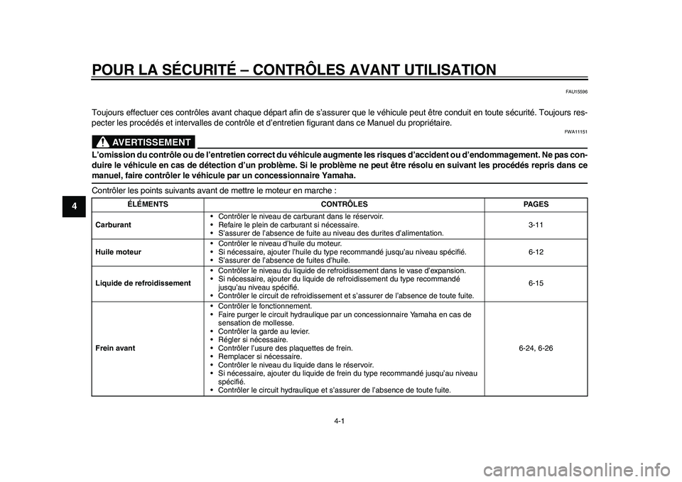 YAMAHA WR 250R 2011  Notices Demploi (in French) 4-1
1
2
34
5
6
7
8
9
POUR LA SÉCURITÉ – CONTRÔLES AVANT UTILISATION
FAU15596
Toujours effectuer ces contrôles avant chaque départ afin de s’assurer que le véhicule peut être conduit en tout