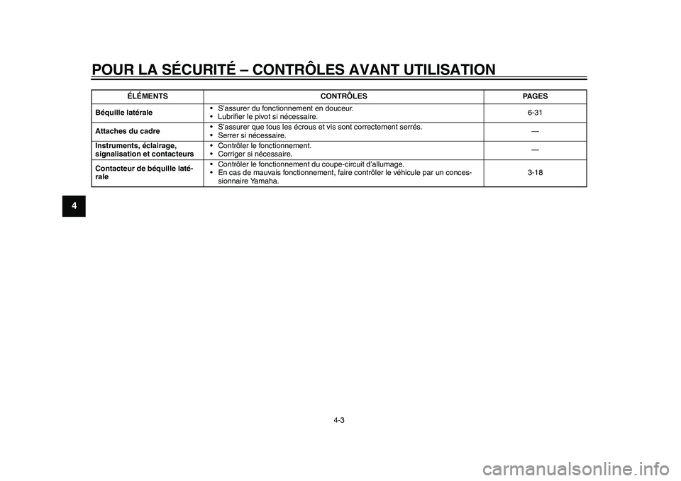 YAMAHA WR 250R 2011  Notices Demploi (in French) POUR LA SÉCURITÉ – CONTRÔLES AVANT UTILISATION
4-3
1
2
34
5
6
7
8
9
Béquille latérale• S’assurer du fonctionnement en douceur.
• Lubrifier le pivot si nécessaire.6-31
Attaches du cadre