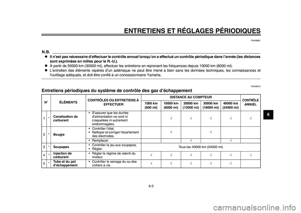 YAMAHA WR 250R 2011  Notices Demploi (in French) ENTRETIENS ET RÉGLAGES PÉRIODIQUES
6-3
2
3
4
567
8
9
FAU46861
N.B.
Il n’est pas nécessaire d’effectuer le contrôle annuel lorsqu’on a effectué un contrôle périodique dans l’année (l