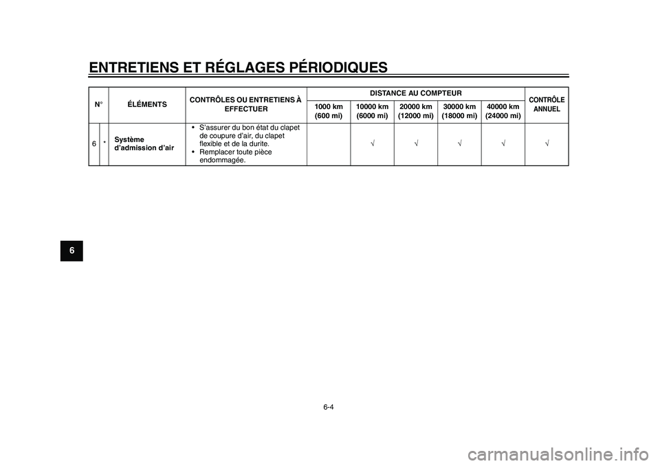 YAMAHA WR 250R 2011  Notices Demploi (in French) ENTRETIENS ET RÉGLAGES PÉRIODIQUES
6-4
1
2
3
4
56
7
8
9
6*Système 
d’admission d’air• S’assurer du bon état du clapet 
de coupure d’air, du clapet 
flexible et de la durite.
• Remplace