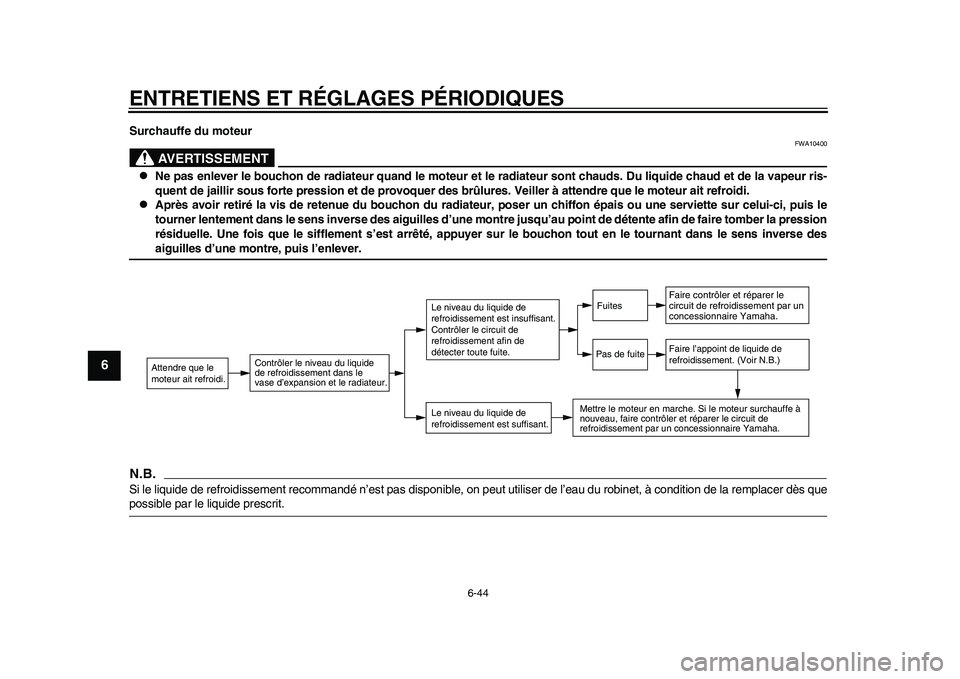 YAMAHA WR 250R 2011 Notices Demploi (in French) ENTRETIENS ET RÉGLAGES PÉRIODIQUES
6-44
1
2
3
4
56
7
8
9
Surchauffe du moteur
AVERTISSEMENT
FWA10400
Ne pas enlever le bouchon de radiateur quand le moteur et le radiateur sont chauds. Du liquid YAMAHA WR 250R 2011 Notices Demploi (in French) ENTRETIENS ET RÉGLAGES PÉRIODIQUES
6-44
1
2
3
4
56
7
8
9
Surchauffe du moteur
AVERTISSEMENT
FWA10400
Ne pas enlever le bouchon de radiateur quand le moteur et le radiateur sont chauds. Du liquid