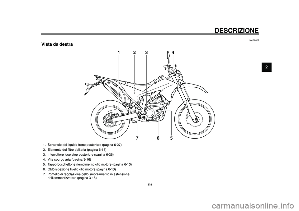 YAMAHA WR 250R 2011  Manuale duso (in Italian) DESCRIZIONE
2-2
23
4
5
6
7
8
9
HAU10420
Vista da destra
3 12
76
5
4
1. Serbatoio del liquido freno posteriore (pagina 6-27)
2. Elemento del filtro dell’aria (pagina 6-18)
3. Interruttore luce stop p