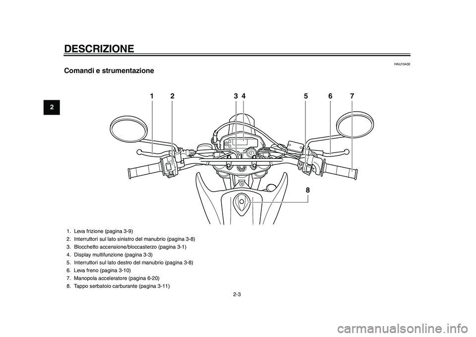 YAMAHA WR 250R 2011 Manuale duso (in Italian) DESCRIZIONE
2-3
12
3
4
5
6
7
8
9
HAU10430
Comandi e strumentazione
12 34 5 6
8
7
1. Leva frizione (pagina 3-9)
2. Interruttori sul lato sinistro del manubrio (pagina 3-8)
3. Blocchetto accensione/bloc YAMAHA WR 250R 2011 Manuale duso (in Italian) DESCRIZIONE
2-3
12
3
4
5
6
7
8
9
HAU10430
Comandi e strumentazione
12 34 5 6
8
7
1. Leva frizione (pagina 3-9)
2. Interruttori sul lato sinistro del manubrio (pagina 3-8)
3. Blocchetto accensione/bloc