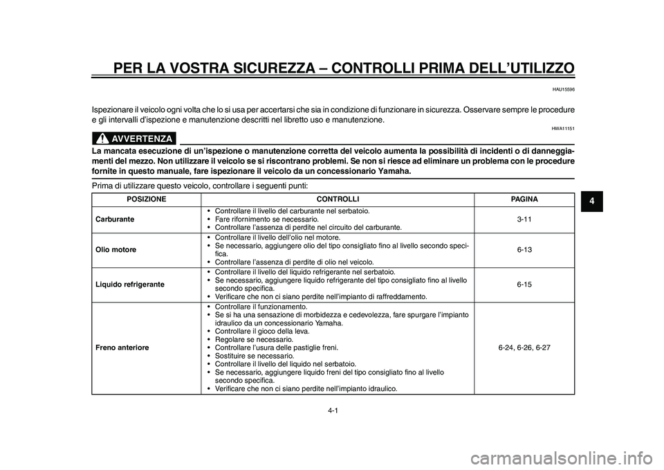 YAMAHA WR 250R 2011 Manuale duso (in Italian) 4-1
2
345
6
7
8
9
PER LA VOSTRA SICUREZZA – CONTROLLI PRIMA DELL’UTILIZZO
HAU15596
Ispezionare il veicolo ogni volta che lo si usa per accertarsi che sia in condizione di funzionare in sicurezza. YAMAHA WR 250R 2011 Manuale duso (in Italian) 4-1
2
345
6
7
8
9
PER LA VOSTRA SICUREZZA – CONTROLLI PRIMA DELL’UTILIZZO
HAU15596
Ispezionare il veicolo ogni volta che lo si usa per accertarsi che sia in condizione di funzionare in sicurezza.