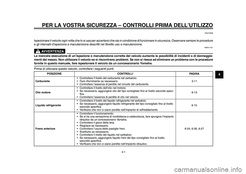 YAMAHA WR 250R 2011  Manuale duso (in Italian) 4-1
2
345
6
7
8
9
PER LA VOSTRA SICUREZZA – CONTROLLI PRIMA DELL’UTILIZZO
HAU15596
Ispezionare il veicolo ogni volta che lo si usa per accertarsi che sia in condizione di funzionare in sicurezza. 