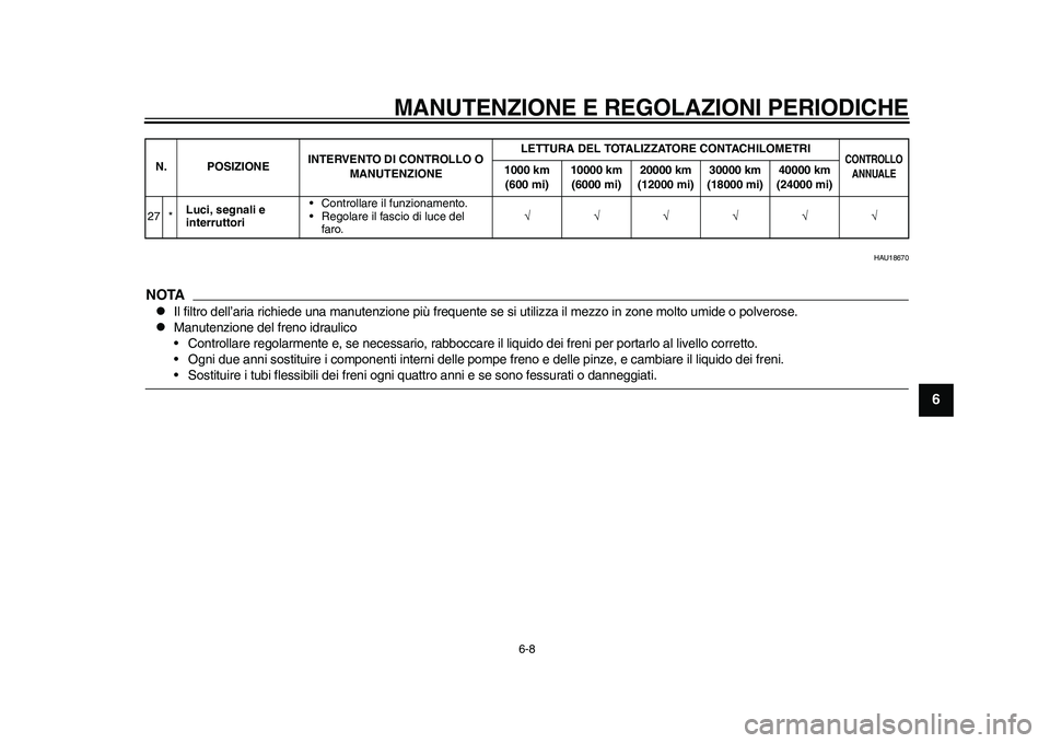 YAMAHA WR 250R 2011 Manuale duso (in Italian) MANUTENZIONE E REGOLAZIONI PERIODICHE
6-8
2
3
4
567
8
9
HAU18670
NOTA
Il filtro dell’aria richiede una manutenzione più frequente se si utilizza il mezzo in zone molto umide o polverose.
Man YAMAHA WR 250R 2011 Manuale duso (in Italian) MANUTENZIONE E REGOLAZIONI PERIODICHE
6-8
2
3
4
567
8
9
HAU18670
NOTA
Il filtro dell’aria richiede una manutenzione più frequente se si utilizza il mezzo in zone molto umide o polverose.
Man