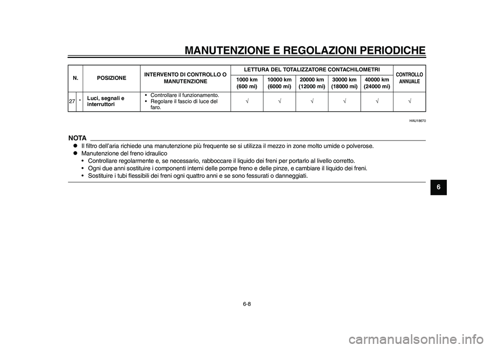 YAMAHA WR 250R 2011  Manuale duso (in Italian) MANUTENZIONE E REGOLAZIONI PERIODICHE
6-8
2
3
4
567
8
9
HAU18670
NOTA
Il filtro dell’aria richiede una manutenzione più frequente se si utilizza il mezzo in zone molto umide o polverose.

Man