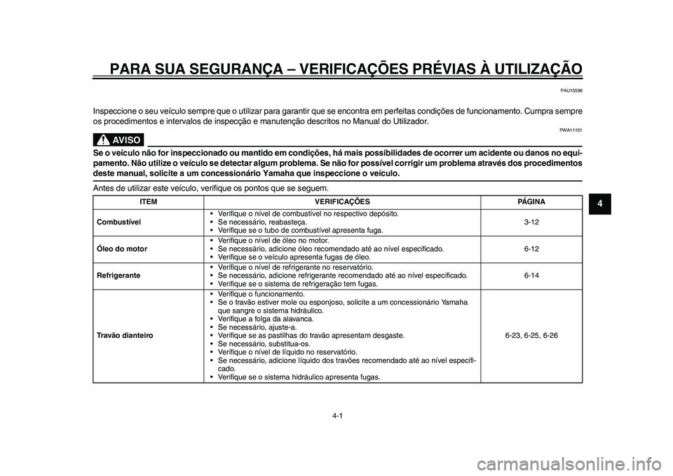 YAMAHA WR 250R 2011 Manual de utilização (in Portuguese) 4-1
2
345
6
7
8
9
PARA SUA SEGURANÇA – VERIFICAÇÕES PRÉVIAS À UTILIZAÇÃO
PAU15596
Inspeccione o seu veículo sempre que o utilizar para garantir que se encontra em perfeitas condições de fu YAMAHA WR 250R 2011 Manual de utilização (in Portuguese) 4-1
2
345
6
7
8
9
PARA SUA SEGURANÇA – VERIFICAÇÕES PRÉVIAS À UTILIZAÇÃO
PAU15596
Inspeccione o seu veículo sempre que o utilizar para garantir que se encontra em perfeitas condições de fu