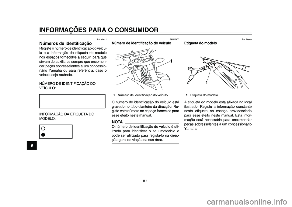 YAMAHA WR 250R 2011 Manual de utilização (in Portuguese) 9-1
1
2
3
4
5
6
7
89
INFORMAÇÕES PARA O CONSUMIDOR
PAU48612
Números de identificação Registe o número de identificação do veícu-
lo e a informação da etiqueta do modelo
nos espaços forneci YAMAHA WR 250R 2011 Manual de utilização (in Portuguese) 9-1
1
2
3
4
5
6
7
89
INFORMAÇÕES PARA O CONSUMIDOR
PAU48612
Números de identificação Registe o número de identificação do veícu-
lo e a informação da etiqueta do modelo
nos espaços forneci