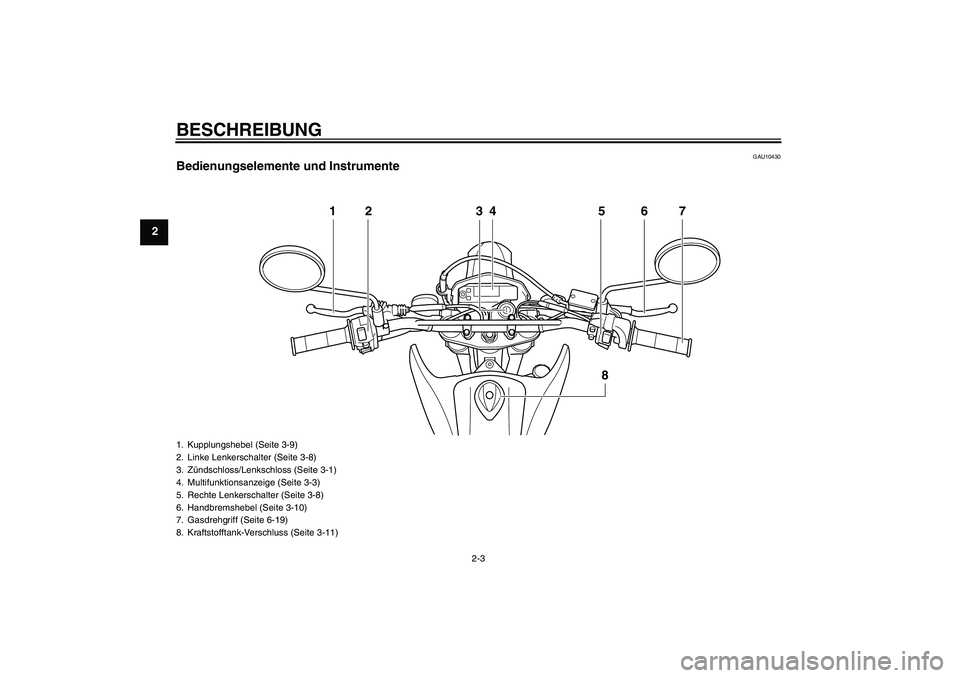 YAMAHA WR 250R 2010  Betriebsanleitungen (in German) BESCHREIBUNG
2-3
2
GAU10430
Bedienungselemente und Instrumente
12 34 5 6
8
7
1. Kupplungshebel (Seite 3-9)
2. Linke Lenkerschalter (Seite 3-8)
3. Zündschloss/Lenkschloss (Seite 3-1)
4. Multifunktions