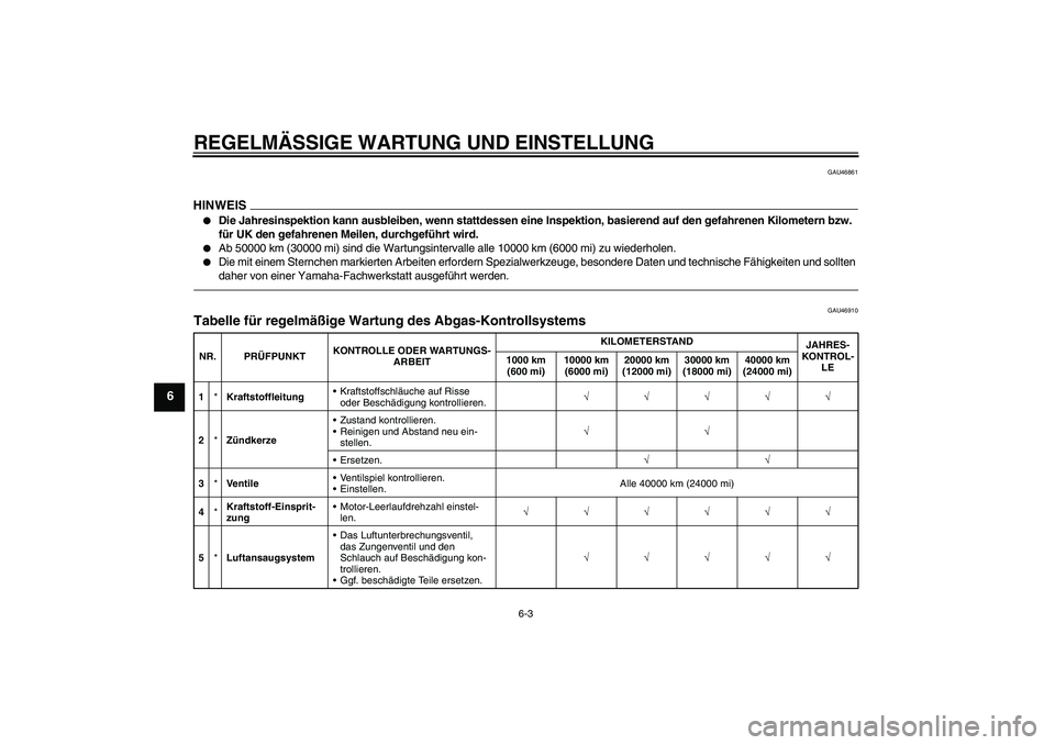 YAMAHA WR 250R 2010  Betriebsanleitungen (in German) REGELMÄSSIGE WARTUNG UND EINSTELLUNG
6-3
6
GAU46861
HINWEIS
Die Jahresinspektion kann ausbleiben, wenn stattdessen eine Inspektion, basierend auf den gefahrenen Kilometern bzw. 
für UK den gefahren