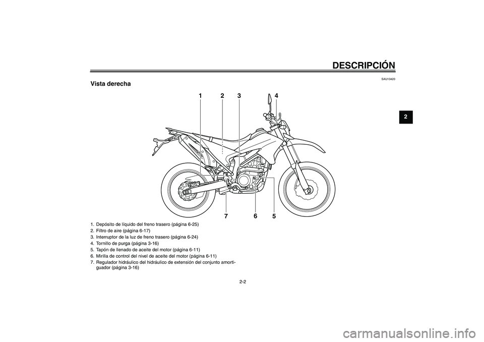 YAMAHA WR 250R 2010  Manuale de Empleo (in Spanish) DESCRIPCIÓN
2-2
2
SAU10420
Vista derecha
3 12
76
5
4
1. Depósito de líquido del freno trasero (página 6-25)
2. Filtro de aire (página 6-17)
3. Interruptor de la luz de freno trasero (página 6-24