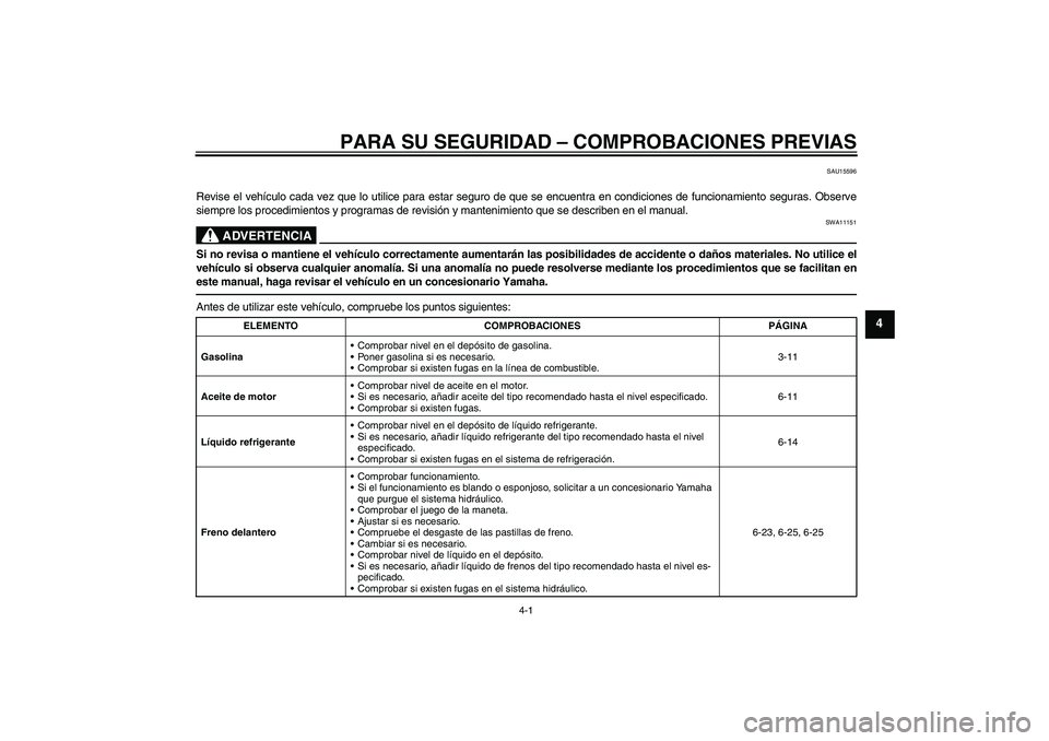 YAMAHA WR 250R 2010 Manuale de Empleo (in Spanish) PARA SU SEGURIDAD – COMPROBACIONES PREVIAS
4-1
4
SAU15596
Revise el vehículo cada vez que lo utilice para estar seguro de que se encuentra en condiciones de funcionamiento seguras. Observe
siempre YAMAHA WR 250R 2010 Manuale de Empleo (in Spanish) PARA SU SEGURIDAD – COMPROBACIONES PREVIAS
4-1
4
SAU15596
Revise el vehículo cada vez que lo utilice para estar seguro de que se encuentra en condiciones de funcionamiento seguras. Observe
siempre