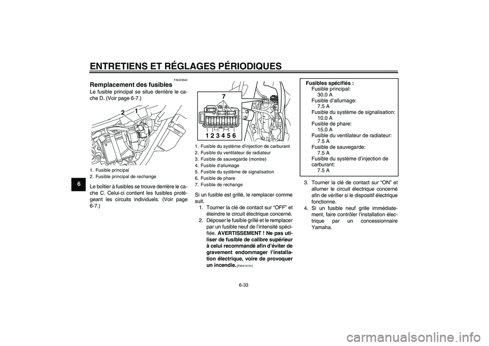 YAMAHA WR 250R 2010  Notices Demploi (in French) ENTRETIENS ET RÉGLAGES PÉRIODIQUES
6-33
6
FAU23542
Remplacement des fusibles Le fusible principal se situe derrière le ca-
che D. (Voir page 6-7.)
Le boîtier à fusibles se trouve derrière le ca-