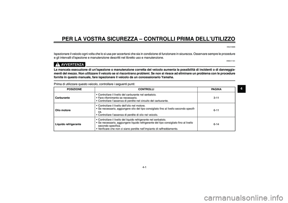YAMAHA WR 250R 2010 Manuale duso (in Italian) PER LA VOSTRA SICUREZZA – CONTROLLI PRIMA DELL’UTILIZZO
4-1
4
HAU15596
Ispezionare il veicolo ogni volta che lo si usa per accertarsi che sia in condizione di funzionare in sicurezza. Osservare se YAMAHA WR 250R 2010 Manuale duso (in Italian) PER LA VOSTRA SICUREZZA – CONTROLLI PRIMA DELL’UTILIZZO
4-1
4
HAU15596
Ispezionare il veicolo ogni volta che lo si usa per accertarsi che sia in condizione di funzionare in sicurezza. Osservare se