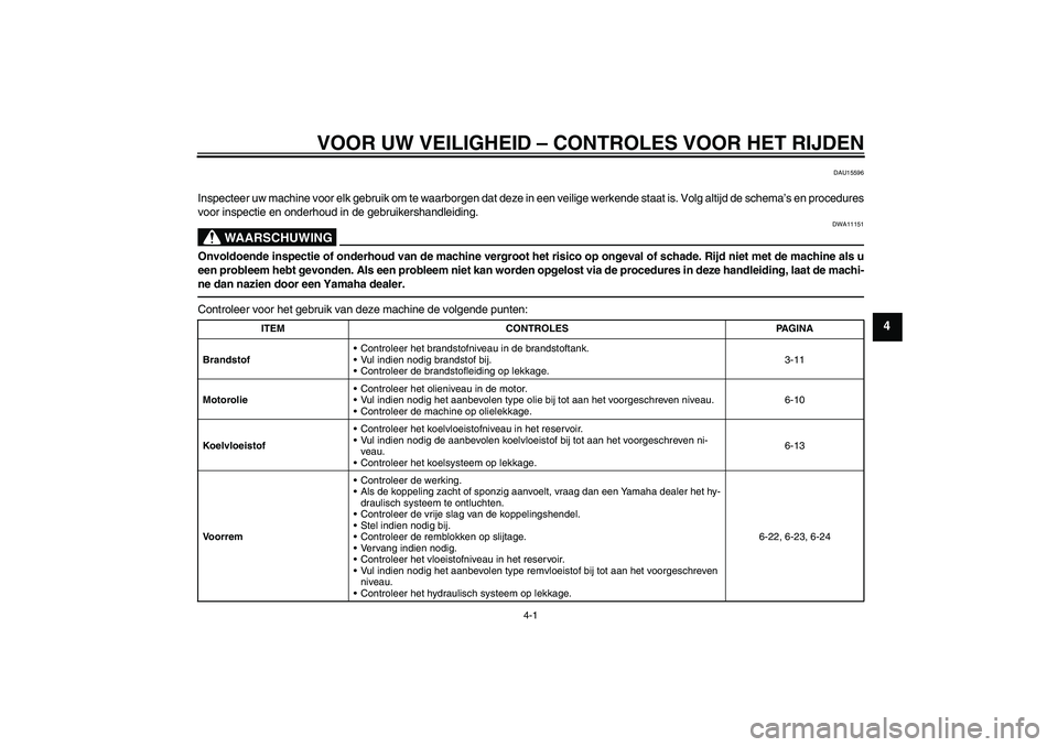 YAMAHA WR 250R 2010 Instructieboekje (in Dutch) VOOR UW VEILIGHEID – CONTROLES VOOR HET RIJDEN
4-1
4
DAU15596
Inspecteer uw machine voor elk gebruik om te waarborgen dat deze in een veilige werkende staat is. Volg altijd de schema’s en procedur YAMAHA WR 250R 2010 Instructieboekje (in Dutch) VOOR UW VEILIGHEID – CONTROLES VOOR HET RIJDEN
4-1
4
DAU15596
Inspecteer uw machine voor elk gebruik om te waarborgen dat deze in een veilige werkende staat is. Volg altijd de schema’s en procedur