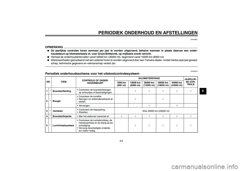 YAMAHA WR 250R 2010  Instructieboekje (in Dutch) PERIODIEK ONDERHOUD EN AFSTELLINGEN
6-2
6
DAU46861
OPMERKING
De jaarlijkse controles horen eenmaal per jaar te worden uitgevoerd, behalve wanneer in plaats daarvan een onder-
houdsbeurt op kilometerb