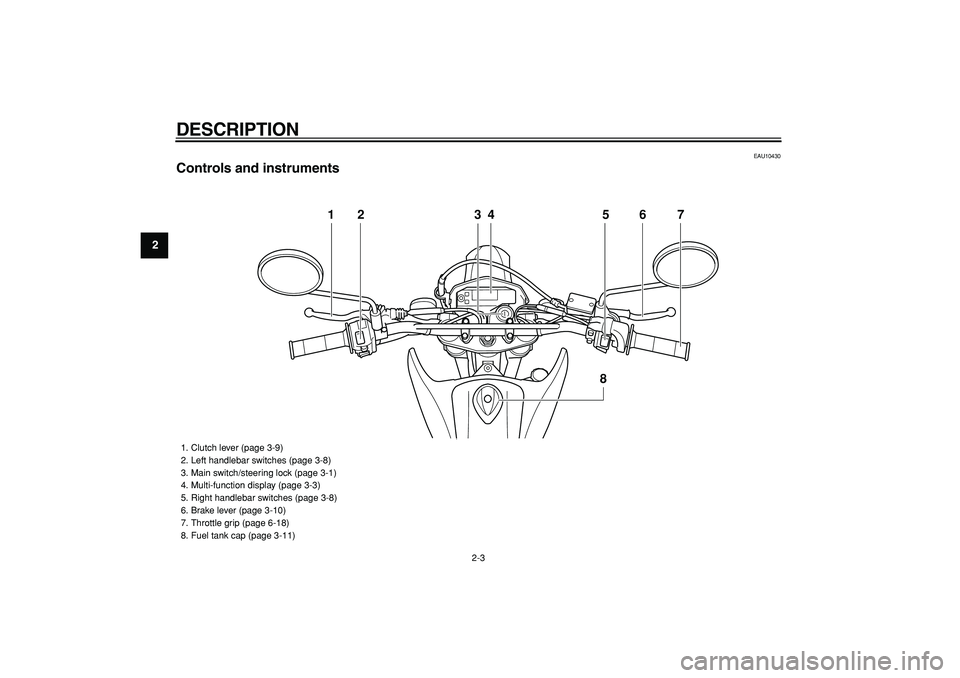YAMAHA WR 250R 2009  Owners Manual  
DESCRIPTION 
2-3 
1
2
3
4
5
6
7
8
9
 
EAU10430 
Controls and instruments
12 34 5 6
8
7
 
1.  Clutch lever (page 3-9)
2.  Left handlebar switches (page 3-8)
3.  Main switch/steering lock (page 3-1)
4