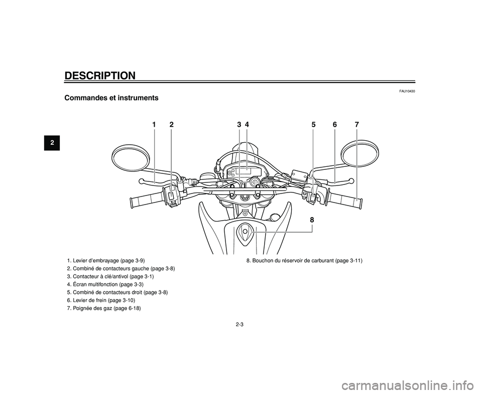 YAMAHA WR 250R 2009  Notices Demploi (in French)  
DESCRIPTION 
2-3 
1
2
3
4
5
6
7
8
9
 
FAU10430 
Commandes et instruments
12 34 5 6
8
7
 
1.  Levier d’embrayage (page 3-9)
2.  Combiné de contacteurs gauche (page 3-8)
3.  Contacteur à clé/anti