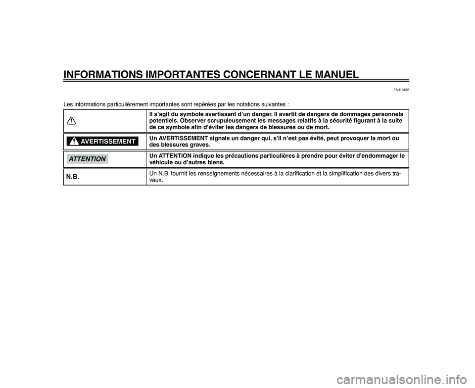 YAMAHA WR 250R 2009  Notices Demploi (in French)  
INFORMATIONS IMPORTANTES CONCERNANT LE MANUEL 
FAU10132 
Les informations particulièrement importantes sont repérées par les notations suivantes : 
Il s’agit du symbole avertissant d’un dange