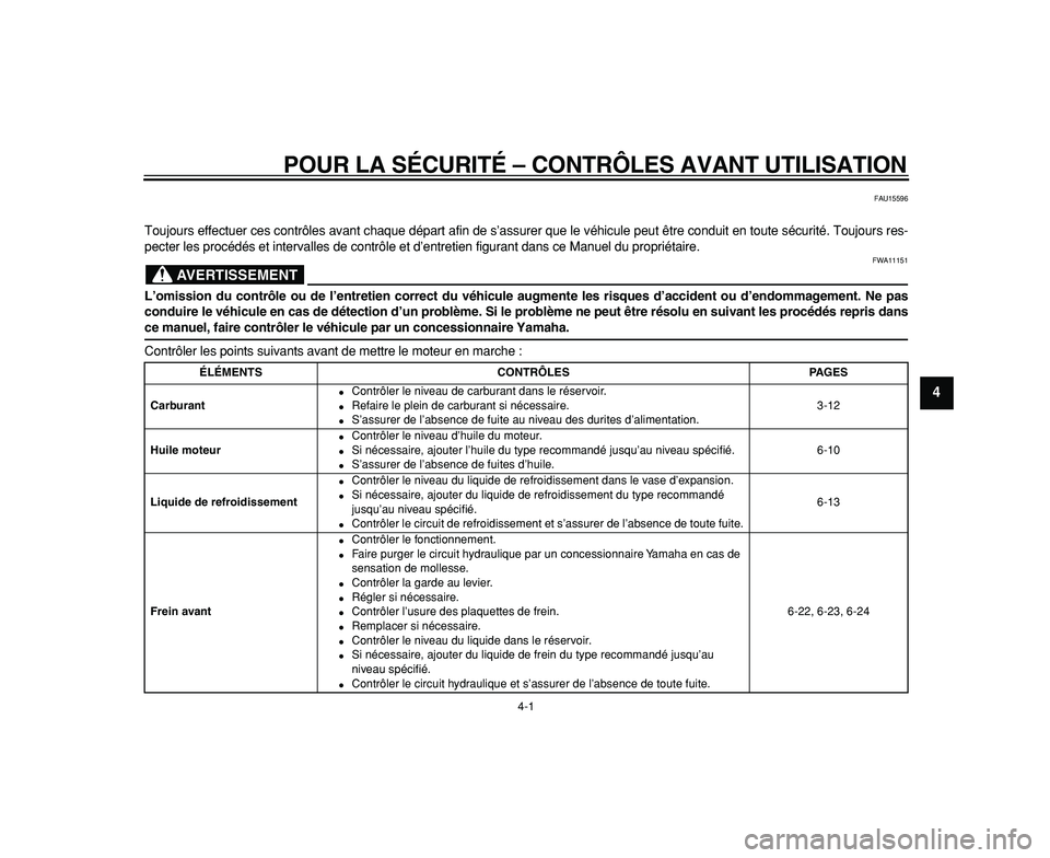 YAMAHA WR 250R 2009  Notices Demploi (in French)  
4-1 
2
3
45
6
7
8
9
 
POUR LA SÉCURITÉ – CONTRÔLES AVANT UTILISATION 
FAU15596 
Toujours effectuer ces contrôles avant chaque départ afin de s’assurer que le véhicule peut être conduit en