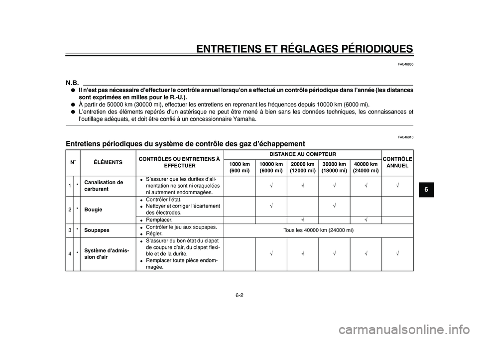 YAMAHA WR 250R 2009  Notices Demploi (in French)  
ENTRETIENS ET RÉGLAGES PÉRIODIQUES 
6-2 
2
3
4
5
67
8
9
 
FAU46860
N.B.
 
 
Il n’est pas nécessaire d’effectuer le contrôle annuel lorsqu’on a effectué un contrôle périodique dans l’