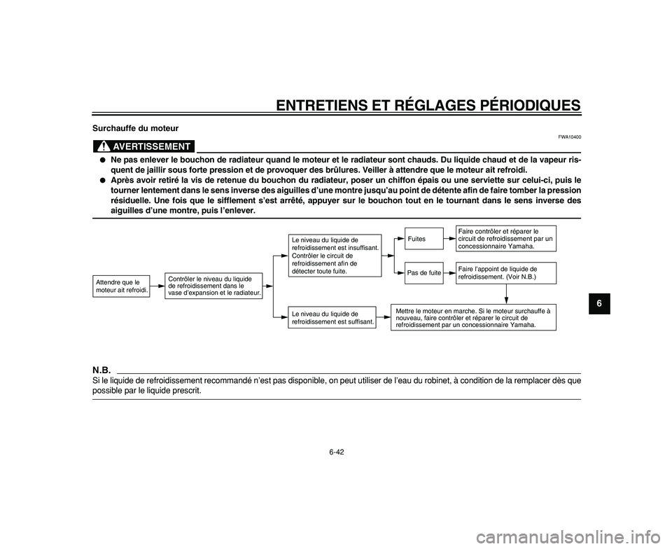 YAMAHA WR 250R 2009  Notices Demploi (in French)  
ENTRETIENS ET RÉGLAGES PÉRIODIQUES 
6-42 
2
3
4
5
67
8
9
 
Surchauffe du moteur
AVERTISSEMENT
 
FWA10400 
 
Ne pas enlever le bouchon de radiateur quand le moteur et le radiateur sont chauds. Du 