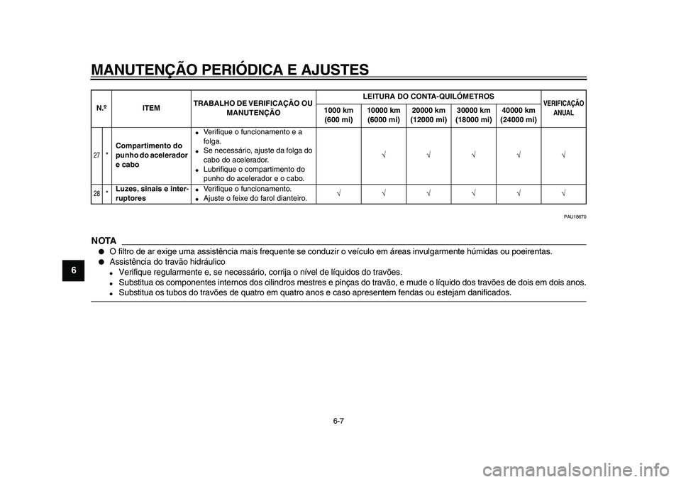 YAMAHA WR 250R 2009  Manual de utilização (in Portuguese)  
MANUTENÇÃO PERIÓDICA E AJUSTES 
6-7 
1
2
3
4
5
6
7
8
9
 
PAU18670
NOTA
 
 
O filtro de ar exige uma assistência mais frequente se conduzir o veículo em áreas invulgarmente húmidas ou poeiren