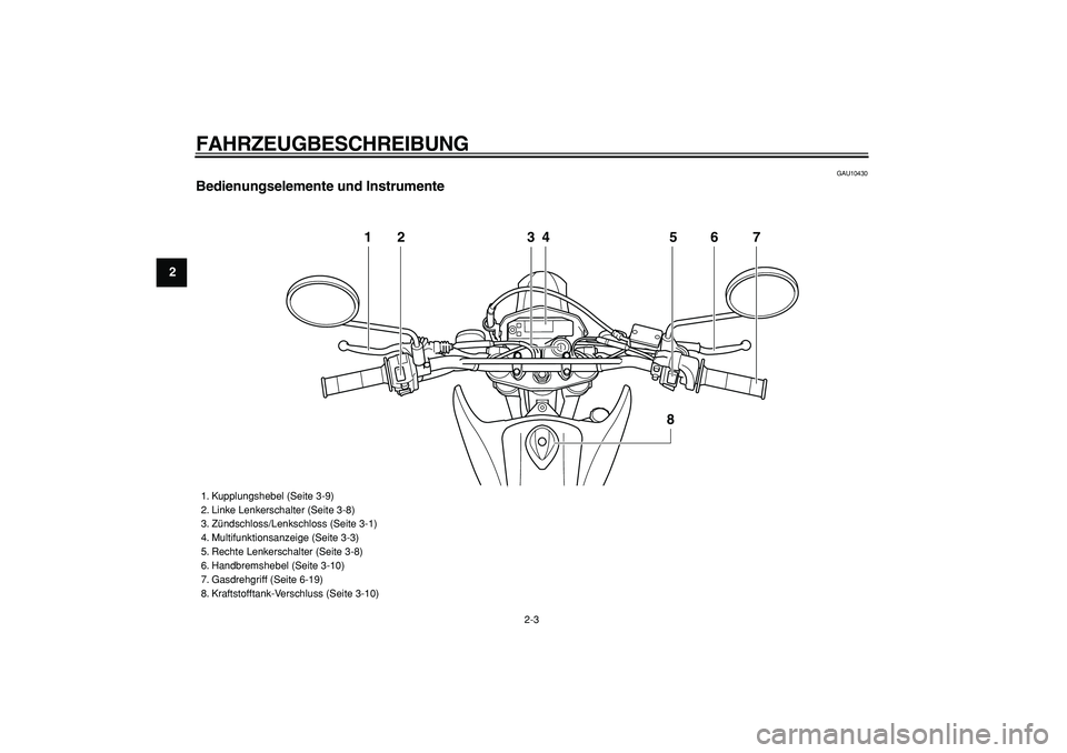 YAMAHA WR 250R 2008  Betriebsanleitungen (in German)  
FAHRZEUGBESCHREIBUNG 
2-3 
1
2
3
4
5
6
7
8
9
 
GAU10430 
Bedienungselemente und Instrumente
12 34 5 6
8
7
 
1. Kupplungshebel (Seite 3-9)
2. Linke Lenkerschalter (Seite 3-8)
3. Zündschloss/Lenkschl