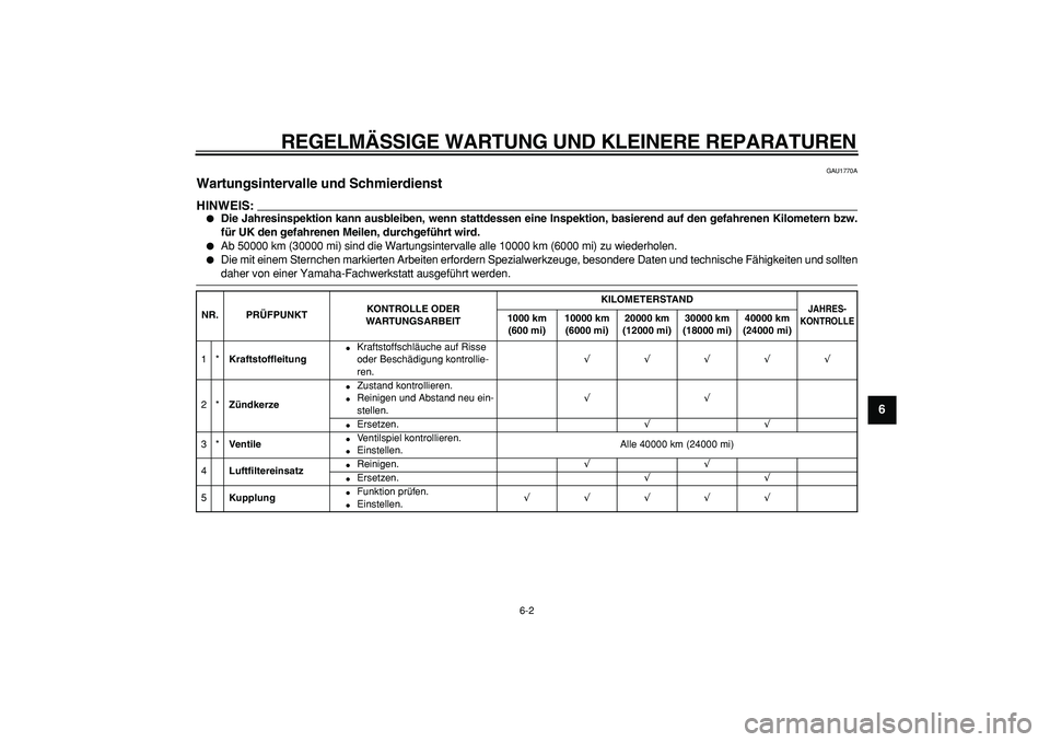 YAMAHA WR 250R 2008  Betriebsanleitungen (in German)  
REGELMÄSSIGE WARTUNG UND KLEINERE REPARATUREN 
6-2 
2
3
4
5
67
8
9
 
GAU1770A 
Wartungsintervalle und Schmierdienst 
HINWEIS:
 
 
Die Jahresinspektion kann ausbleiben, wenn stattdessen eine Inspek