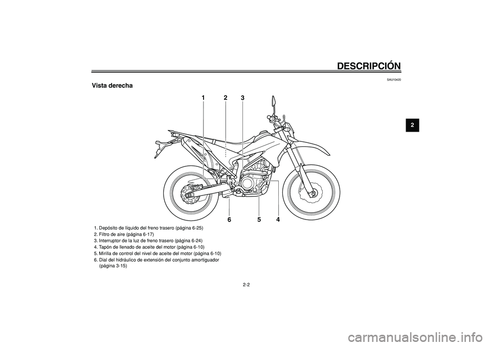 YAMAHA WR 250R 2008  Manuale de Empleo (in Spanish)  
DESCRIPCIÓN 
2-2 
2
3
4
5
6
7
8
9
 
SAU10420 
Vista derecha
3
1
2
5
4
6
 
1. Depósito de líquido del freno trasero (página 6-25)
2. Filtro de aire (página 6-17)
3. Interruptor de la luz de fren