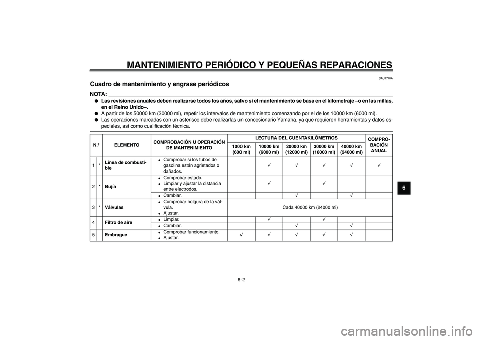 YAMAHA WR 250R 2008  Manuale de Empleo (in Spanish)  
MANTENIMIENTO PERIÓDICO Y PEQUEÑAS REPARACIONES 
6-2 
2
3
4
5
67
8
9
 
SAU1770A 
Cuadro de mantenimiento y engrase periódicos 
NOTA:
 
 
Las revisiones anuales deben realizarse todos los años, 
